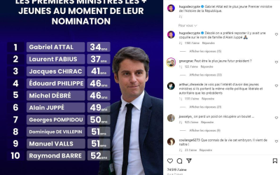 Post TikTok hugodecrypte – Exemple d&rsquo;évalaution d&rsquo;EMI